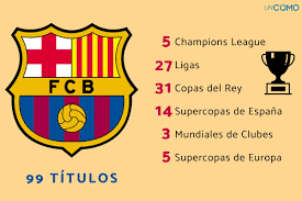 Fc Barcelona